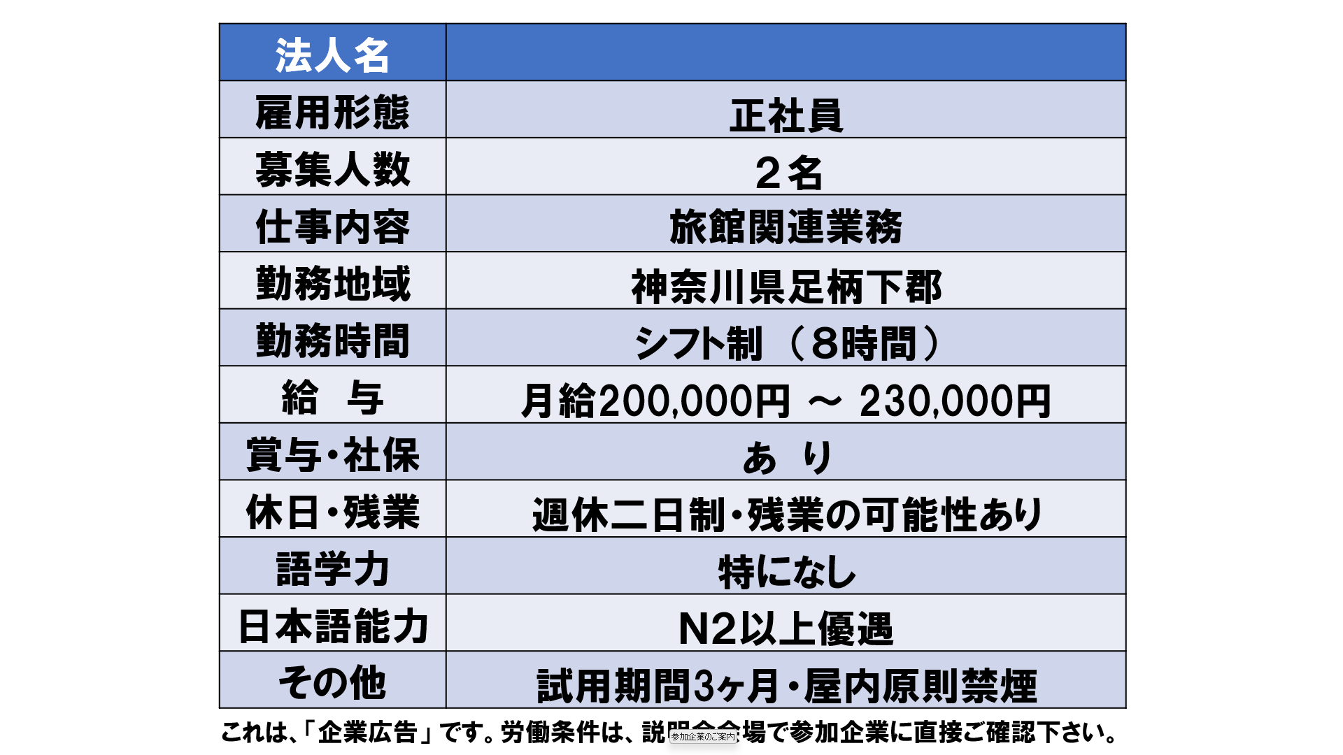仕事、バイト、正社員